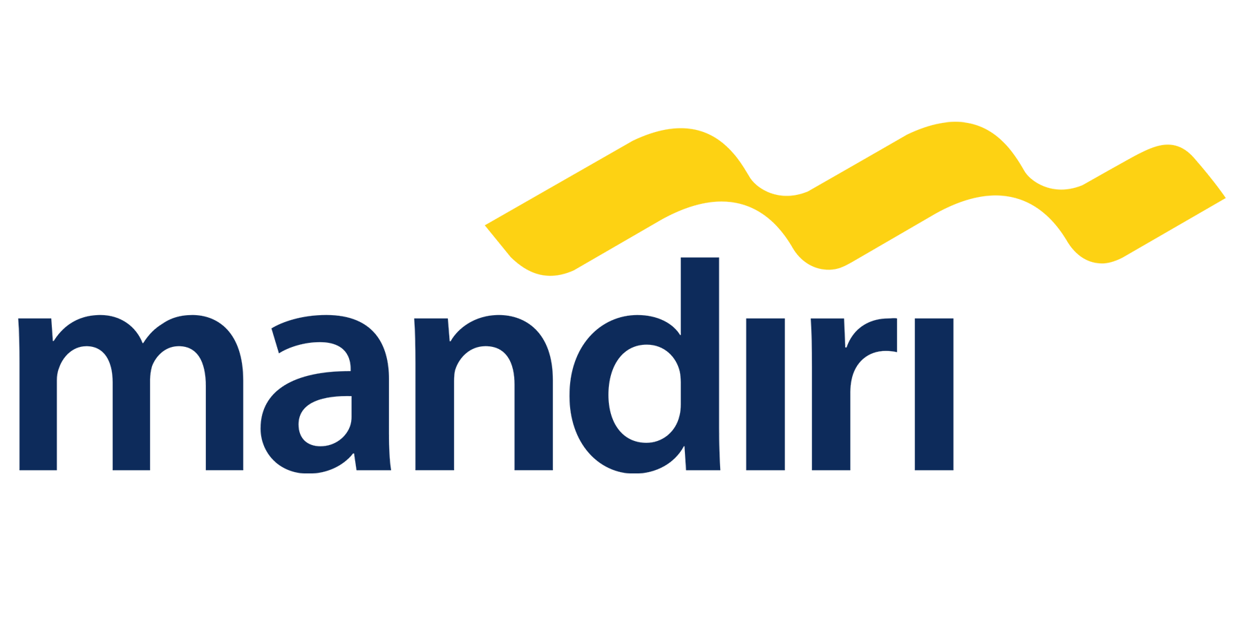 Mandiri logo